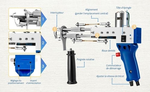 Tuftpistool 2in1 voor Tuften 220V BLAUW app voor levertijd