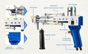 Tuftpistool 2in1 voor Tuften 220V BLAUW app voor levertijd