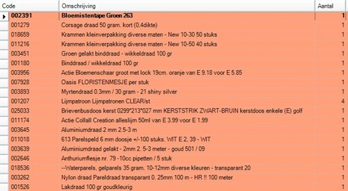 Kerstpakket hobby en bloemschikken 47.50 startpakket