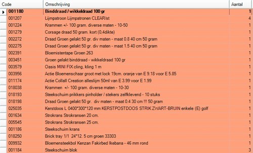 Kerstpakket hobby en Bloemschikken basis 57.50 startpakket